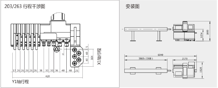 走心理