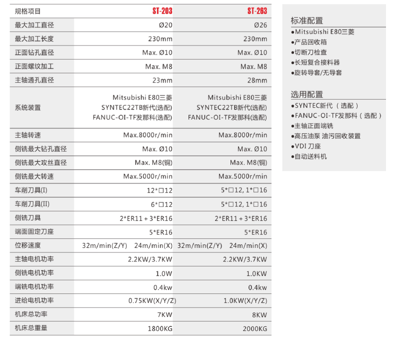 东升国际官网-相信品牌力量