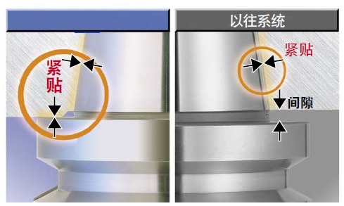 东升国际官网-相信品牌力量