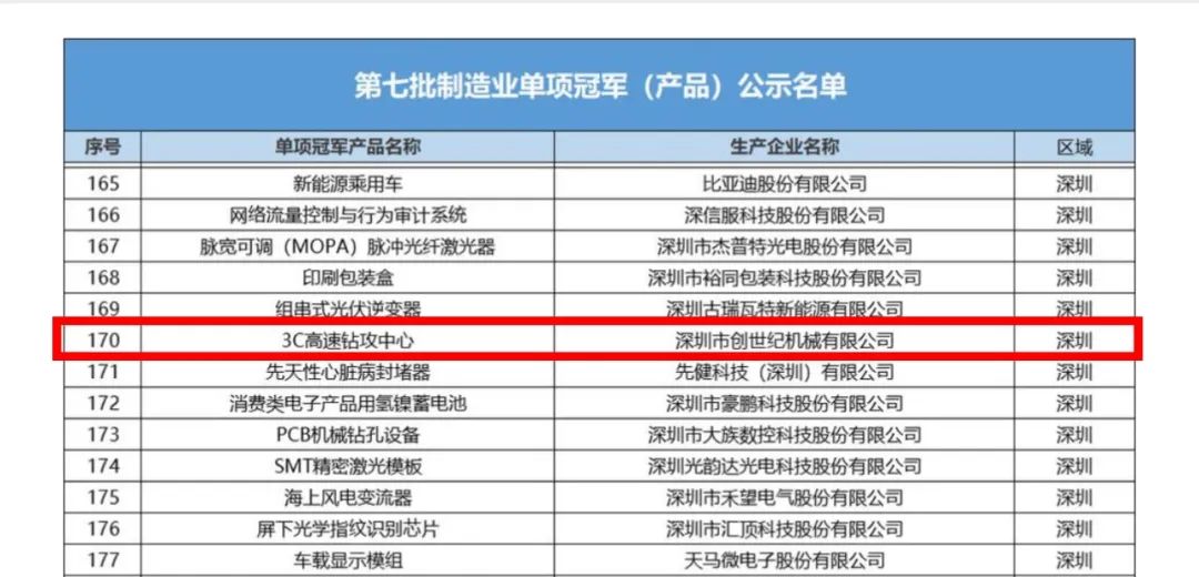 东升国际官网-相信品牌力量