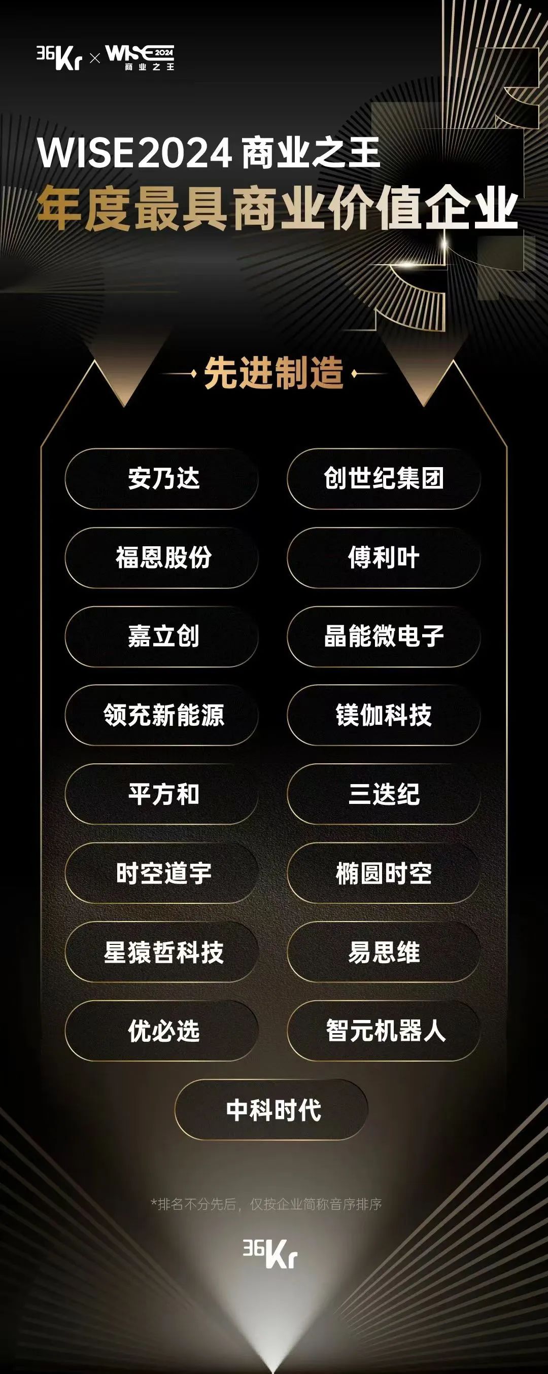 东升国际官网-相信品牌力量