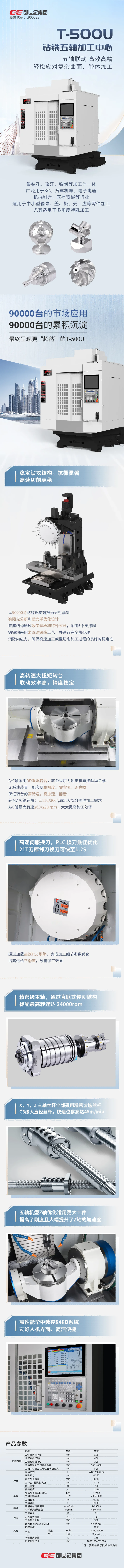 东升国际官网-相信品牌力量