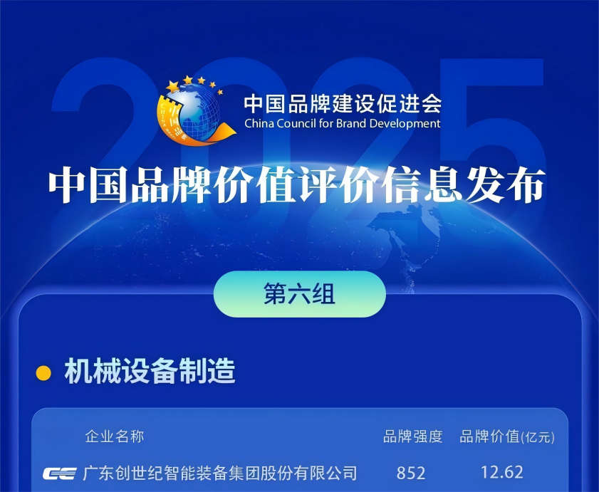 东升国际官网-相信品牌力量