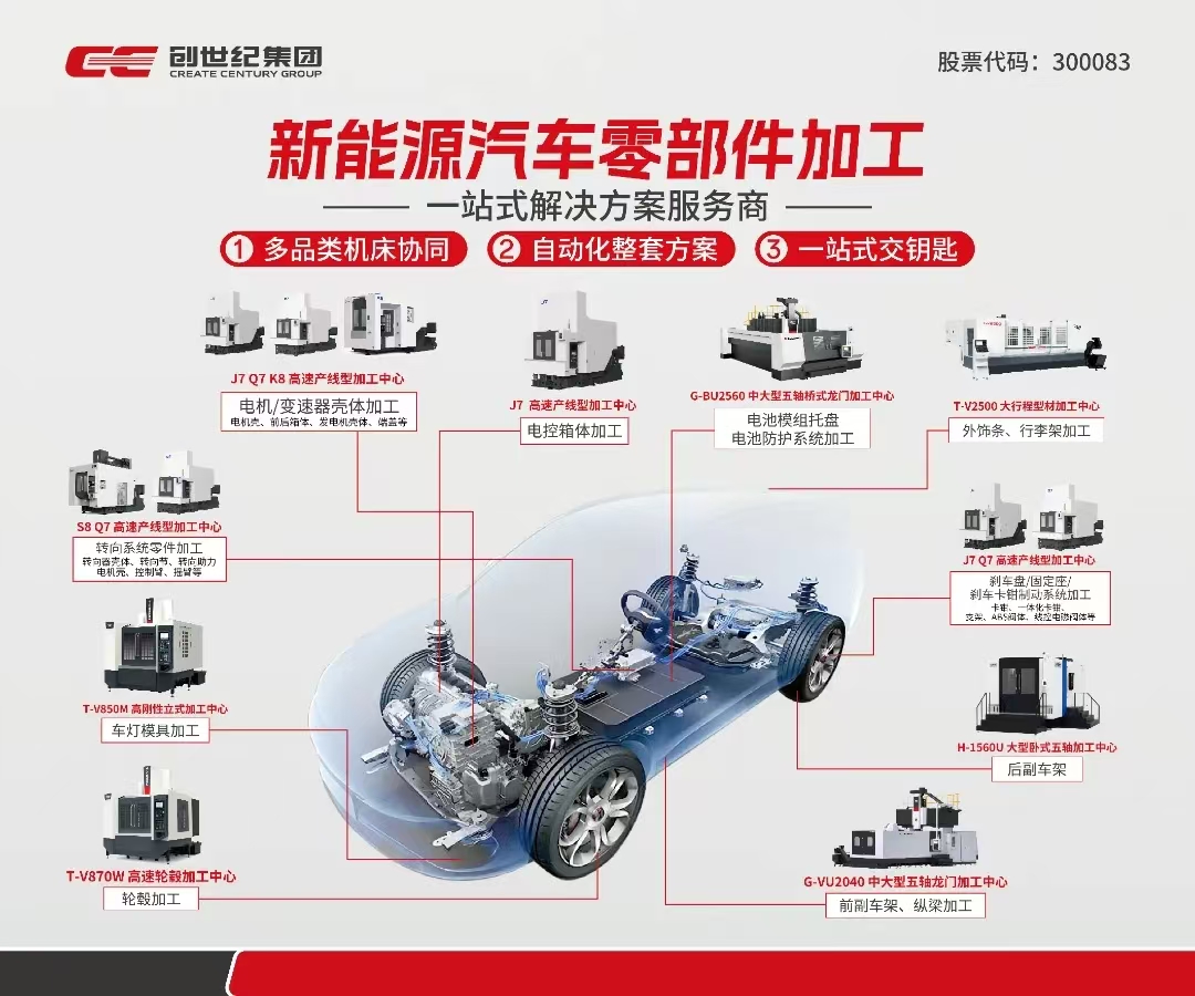 东升国际官网-相信品牌力量