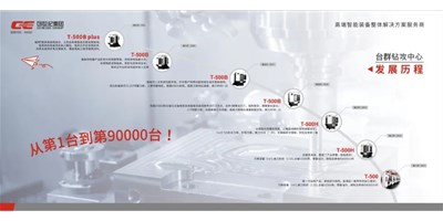 匠心品质，卓越不凡 — 东升国际官网精机钻铣加工中心